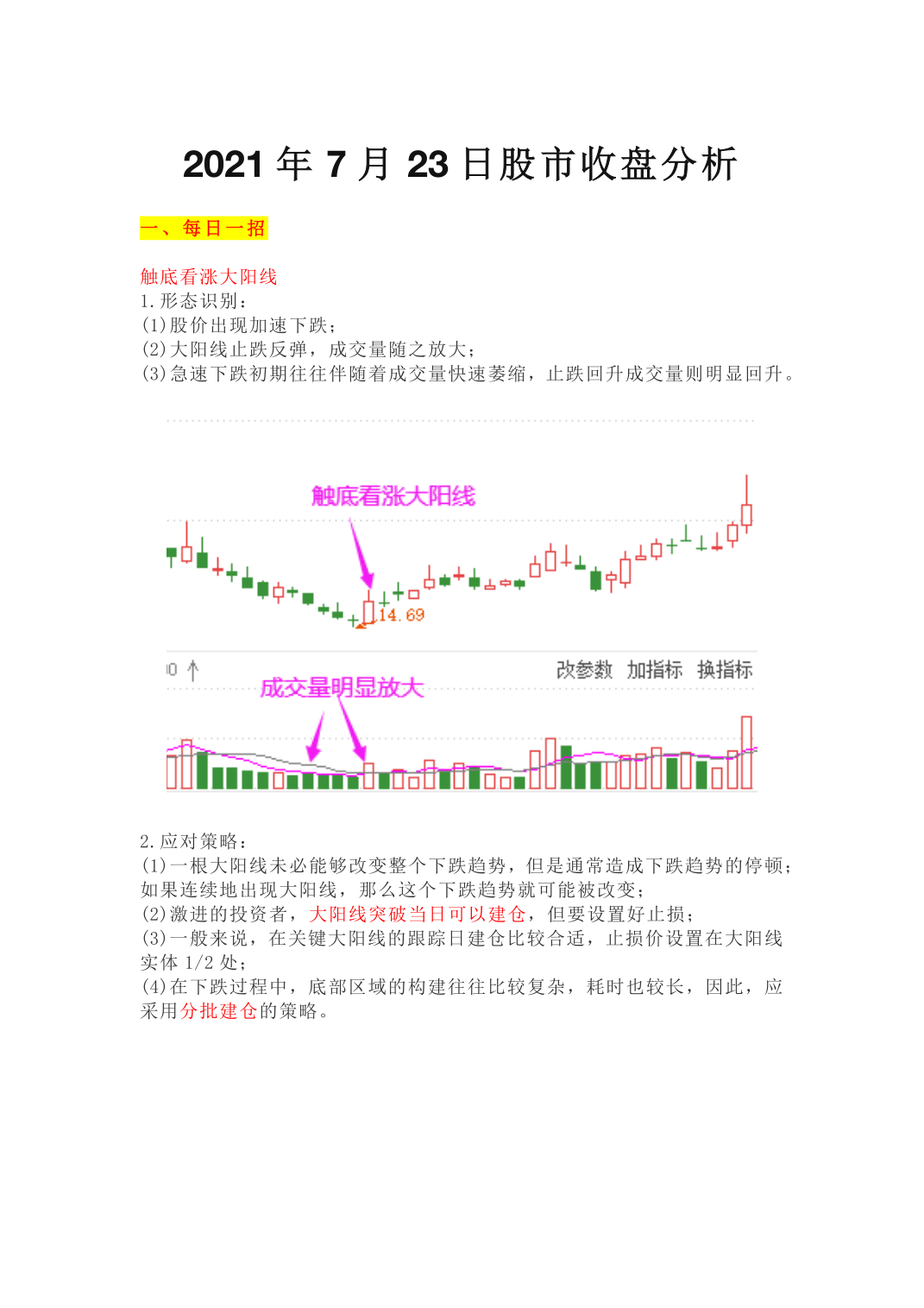 最新股市分析与温馨日常故事分享