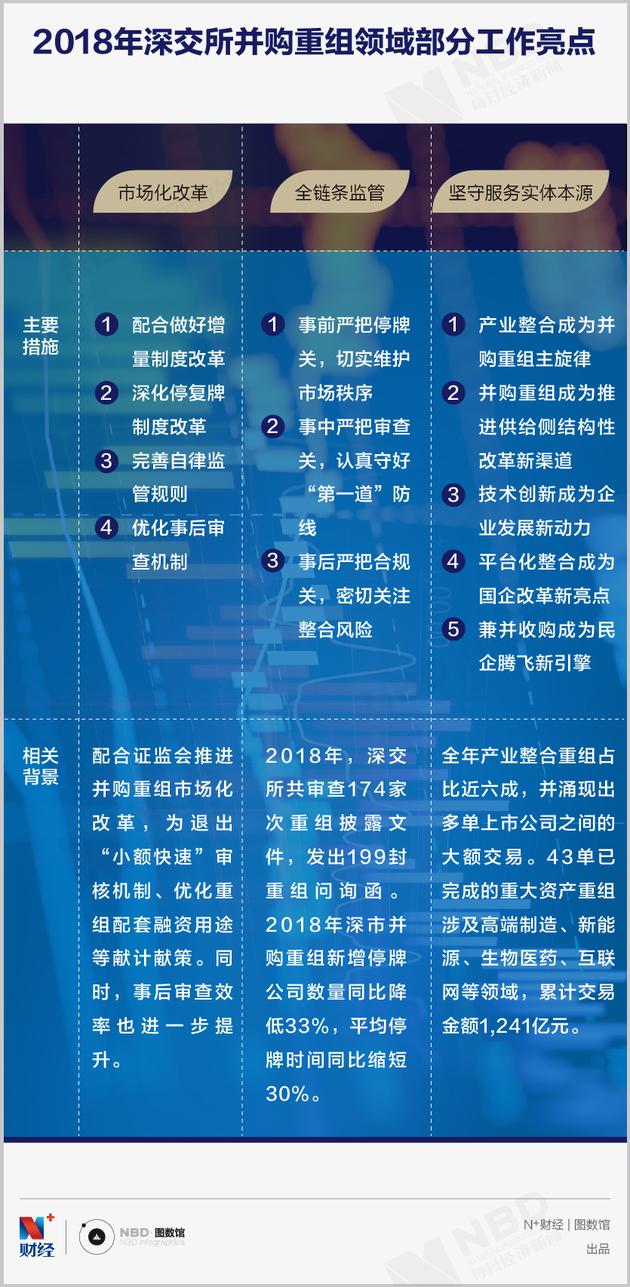 上市公司并购重组程序，探寻内心平静的探险之旅