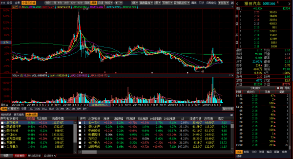 深度解析,002195股票行情与市场走势预测