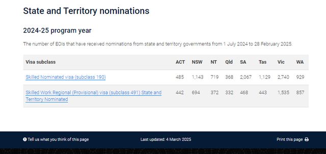 最新澳洲移民,追梦之旅,启示自信与成就感之路