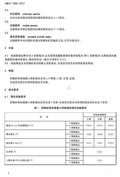 最新砼规范背景、影响与地位解析及展望