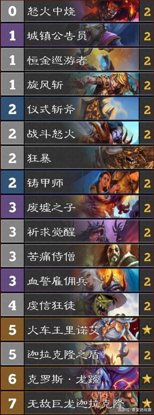 战士最新卡组引领战场风潮,全新组合改变游戏格局