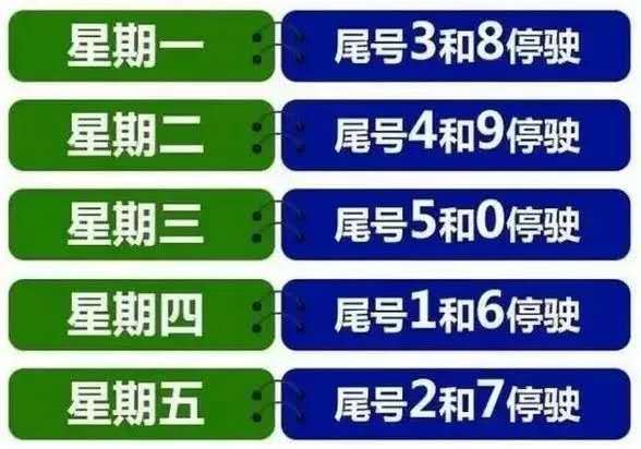 巨鹿限号通知最新，寻找内心平静的绿色之旅