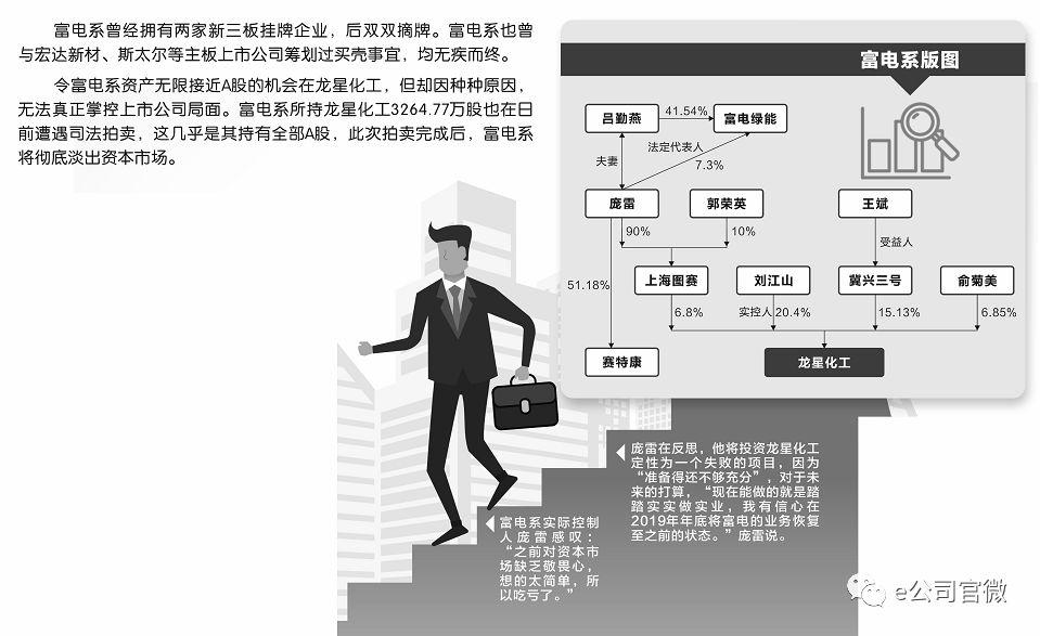 龙星化工最新公告深度解读与观点阐述
