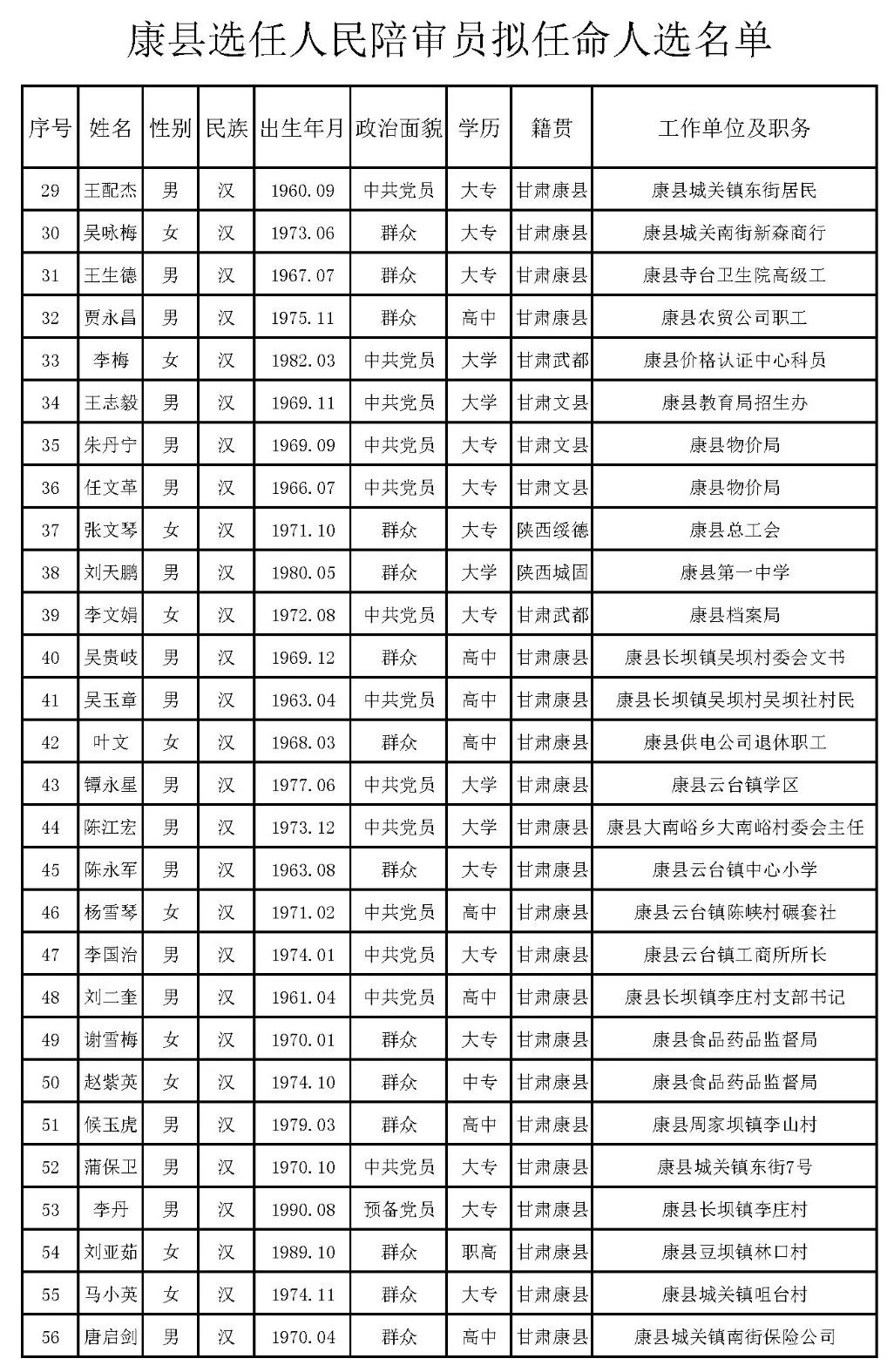 洗车服务 第164页
