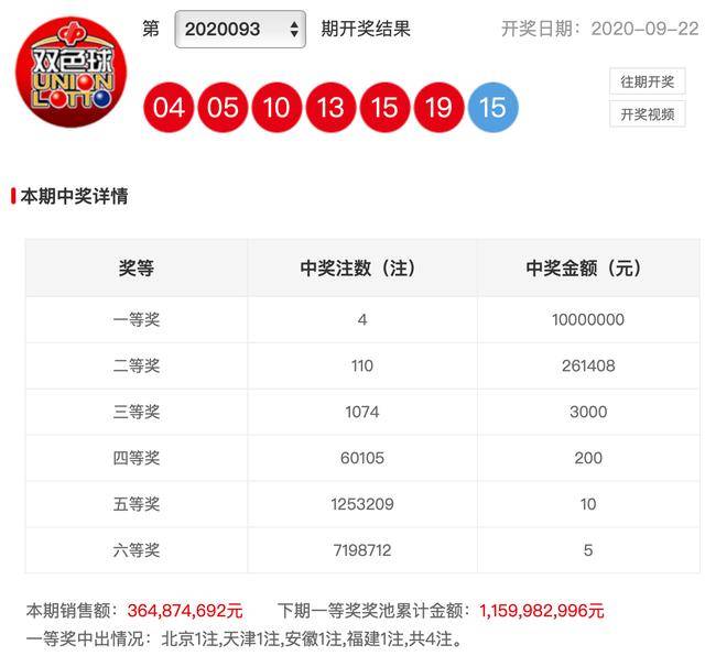 彩票最新开奖信息与神秘小巷宝藏店揭秘