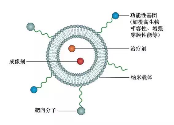 癌症最新科研进展,突破与希望之光