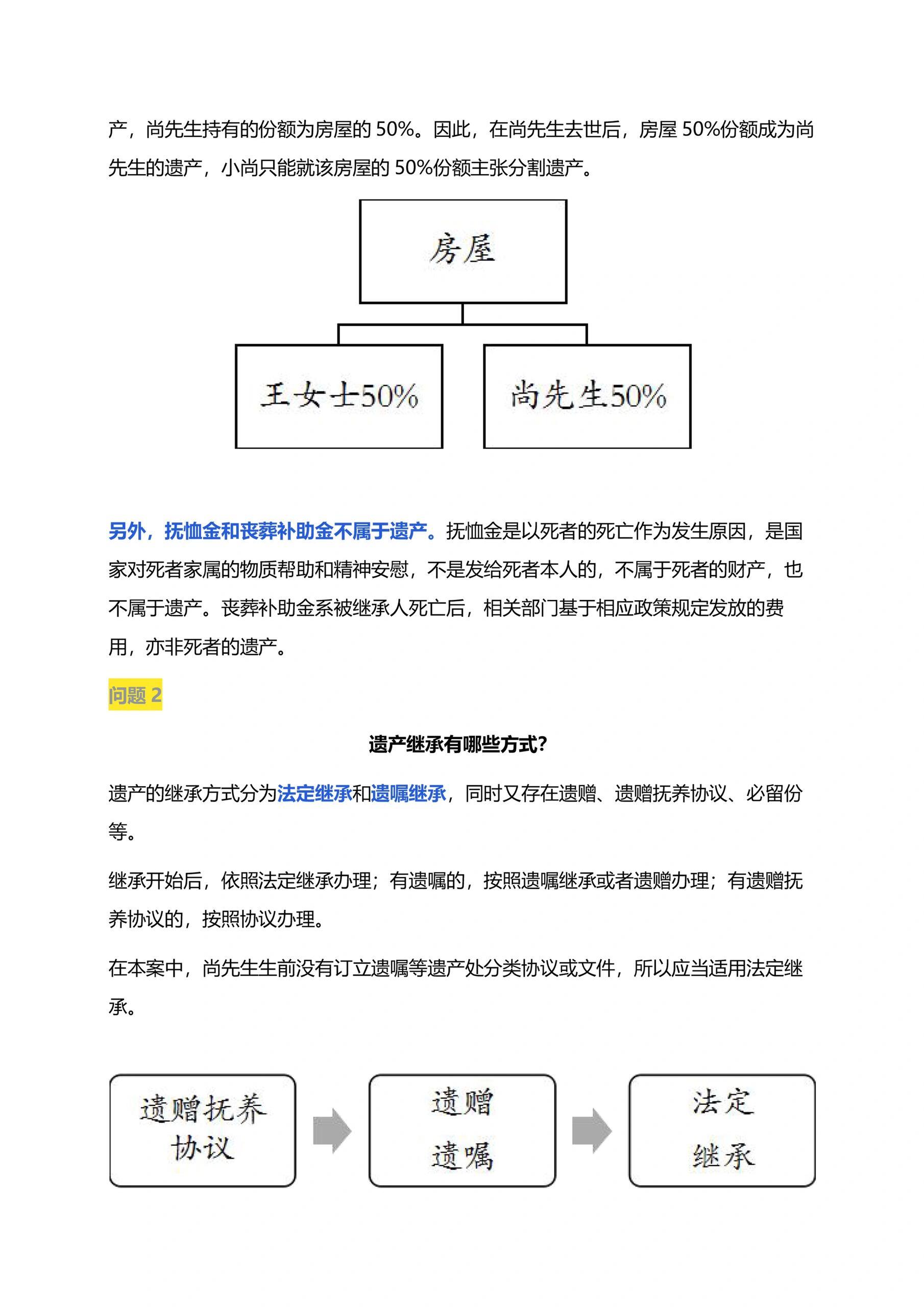 最新遗产继承法全文及其解析