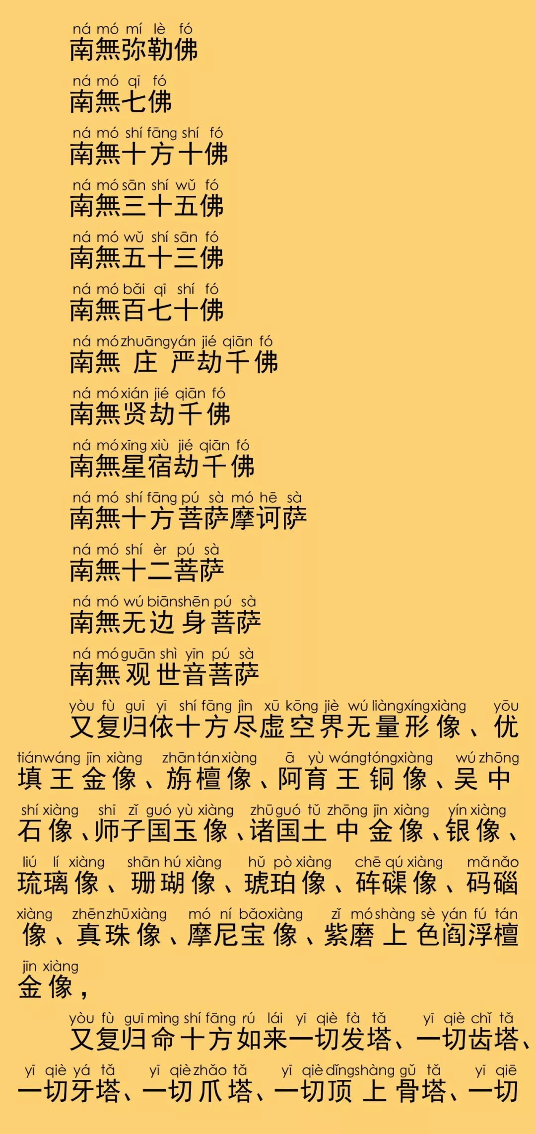 十万名忏最新版背景、发展与时代地位概览