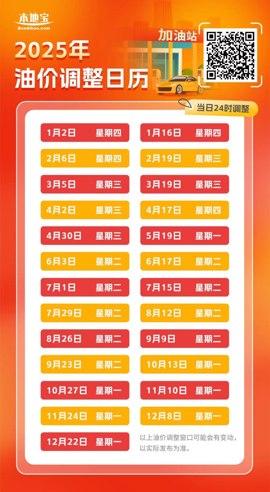 河南最新油价与科技趋势,智能油价信息实时更新