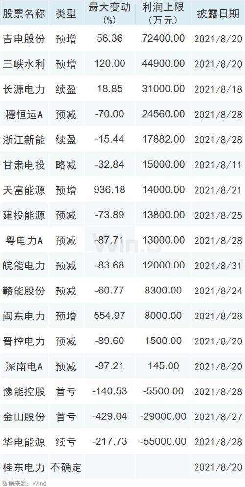 停车场服 第163页