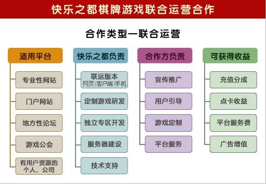 开心棋牌最新科技重塑棋牌世界，智能体验畅享乐趣无穷