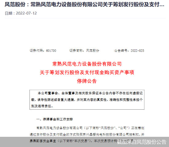 风范股份最新公告更新,重要信息一览