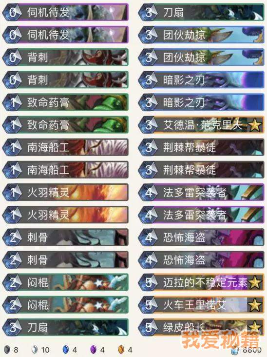 揭秘炉石传说全新战术潮流,最新奇数贼攻略与战术解析