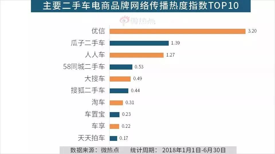 优信最新广告,开启未来营销潮流新篇章