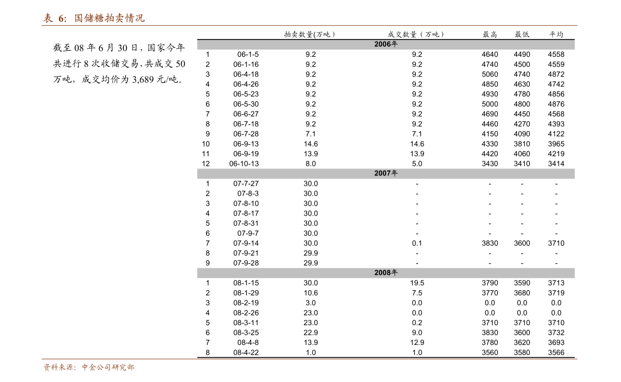 建行白银最新价格获取指南及行情分析