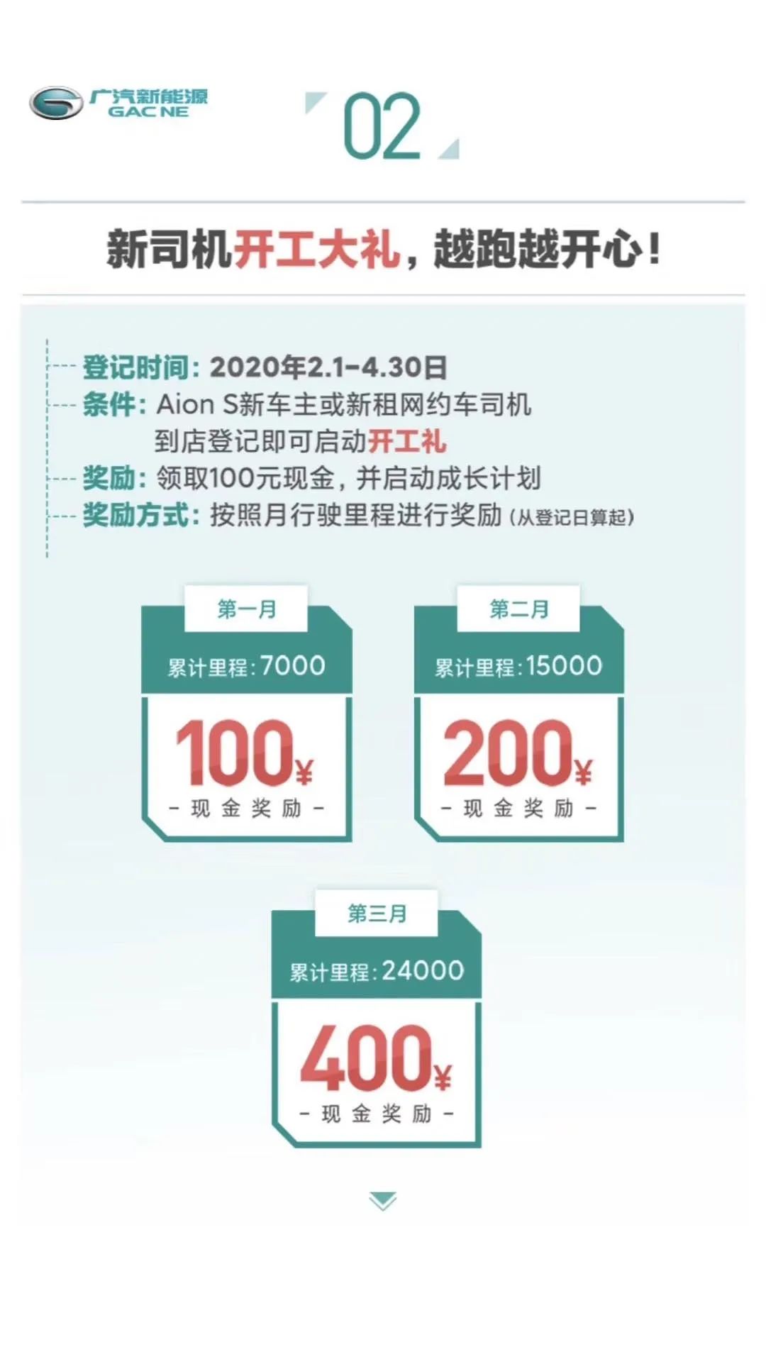 滴滴奖励政策最新解读与优惠活动揭秘
