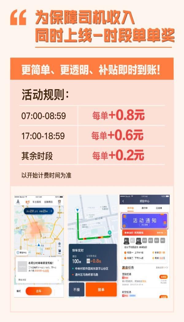 滴滴奖励政策最新解读与优惠活动揭秘