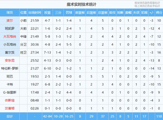 最新快三计划，技能提升与任务完成的详细步骤指南
