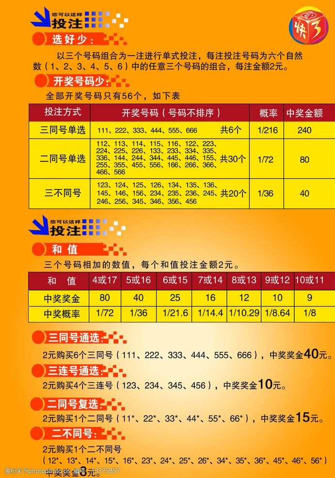 最新快三计划,技能提升与任务完成的详细步骤指南