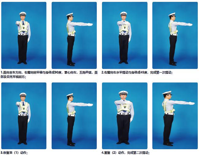 最新交警手势图解详解,掌握交通规则,安全出行