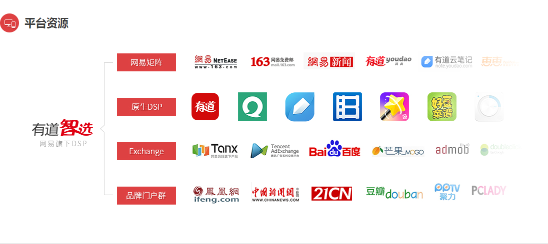 东方影库全新网站上线,科技引领观影新时代