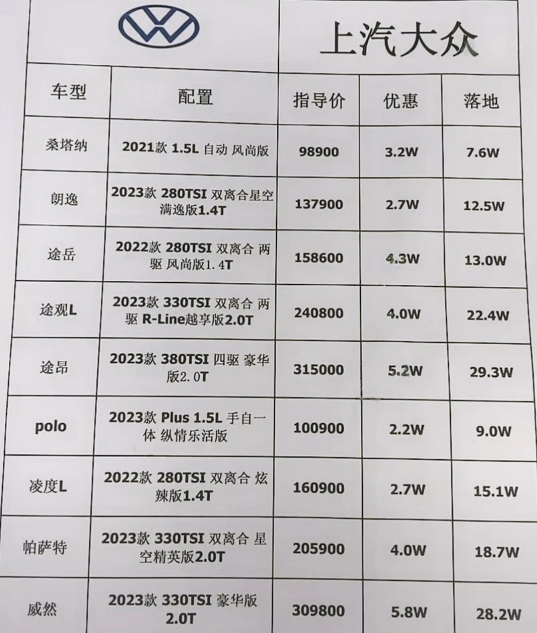 最新汽车价格及图片概览，全方位了解最新汽车价位与实拍图片