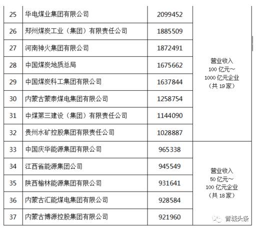 晋煤最新动态,心灵与自然的完美交融