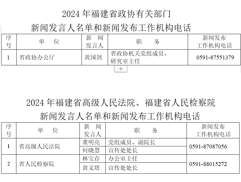 揭秘2024最新科技、经济与社会三大焦点新闻