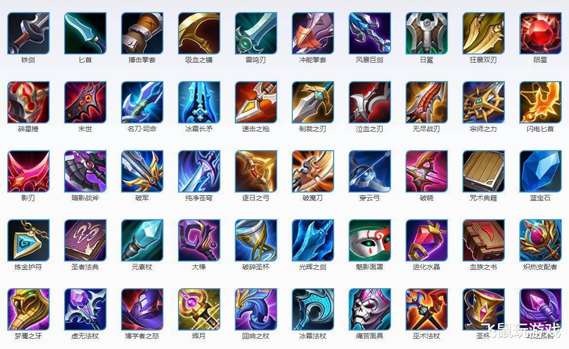 王者荣耀最新装备大全解析