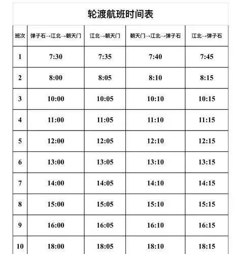 重庆江北嘴最新动态,全面指南与任务完成教程