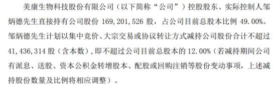 汽车饰品的销售 第140页