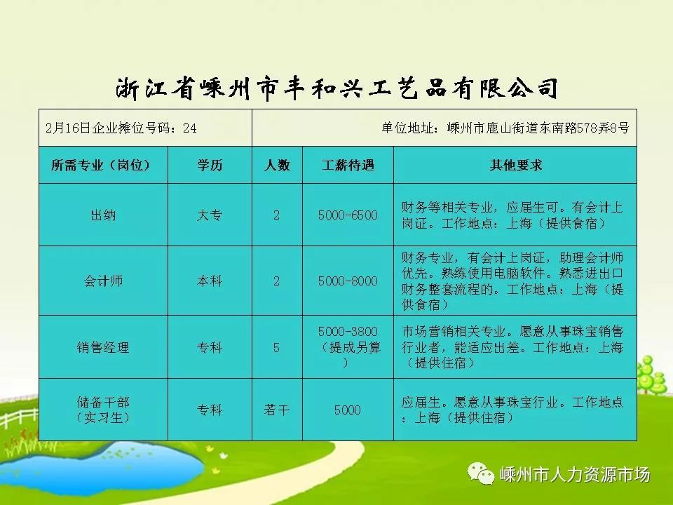 长兴招聘网最新招聘信息全面更新速递