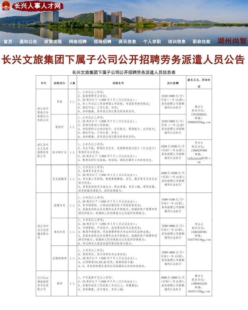 长兴招聘网最新招聘信息全面更新速递