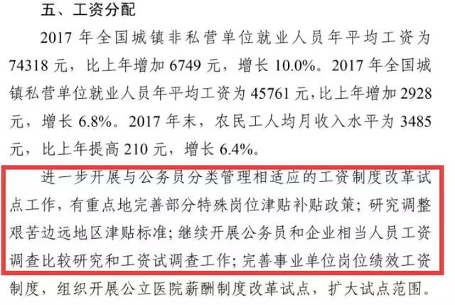 汽车饰品的销售 第137页