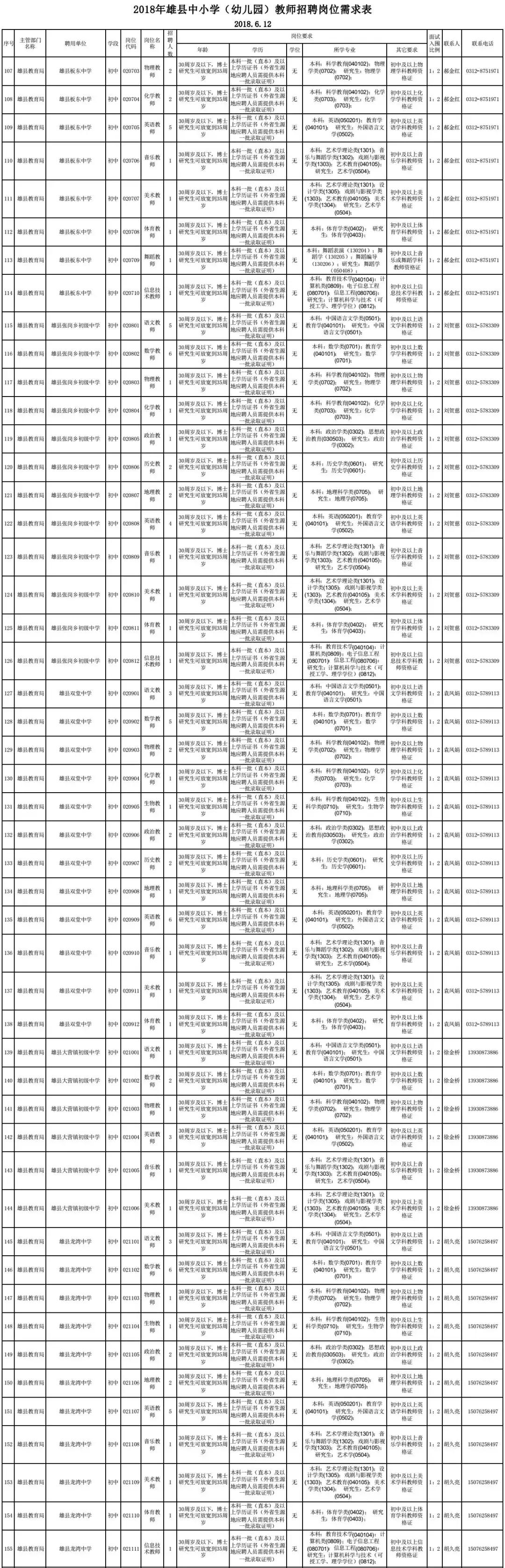 雄安新区户口政策解读,最新政策概览