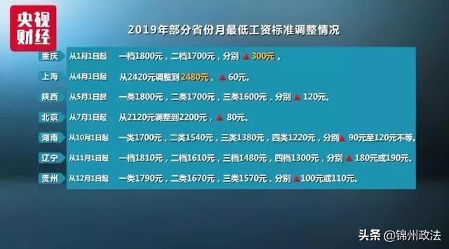 辽宁省涨薪最新动态与探寻自然美景之旅,心灵平和宁静的追寻