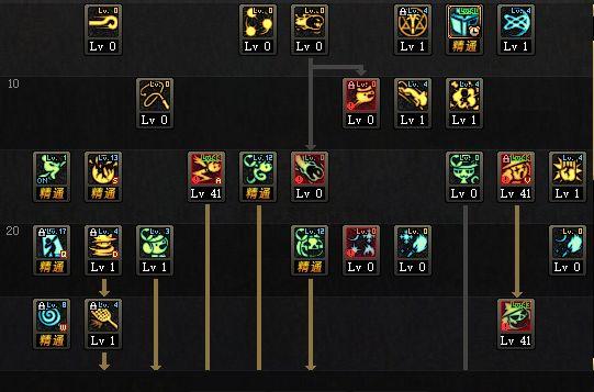 魔道最新加点攻略,掌握核心技能,独步江湖之道