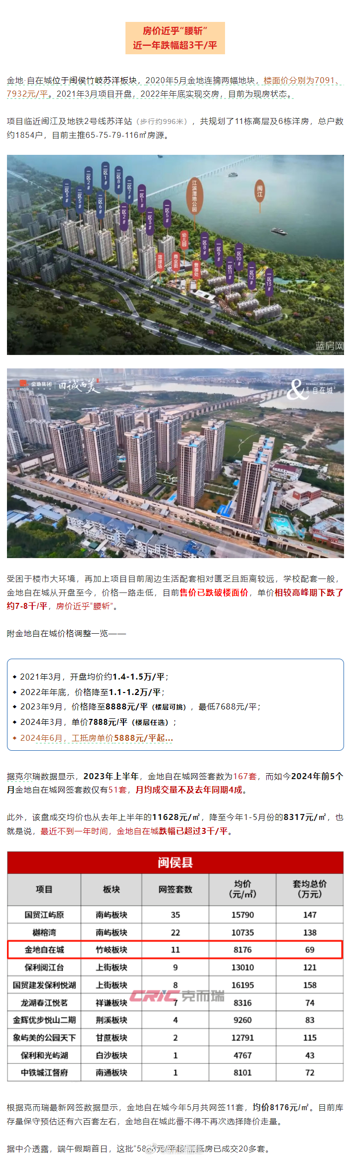 闽侯小巷深处的特色小店,最新房源与隐藏惊喜