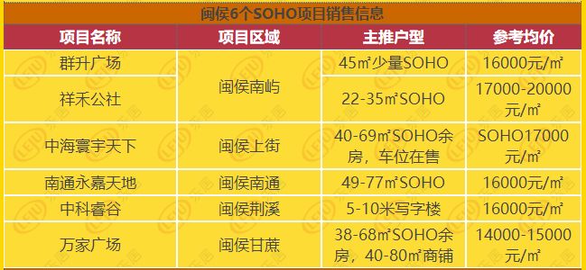 闽侯小巷深处的特色小店,最新房源与隐藏惊喜