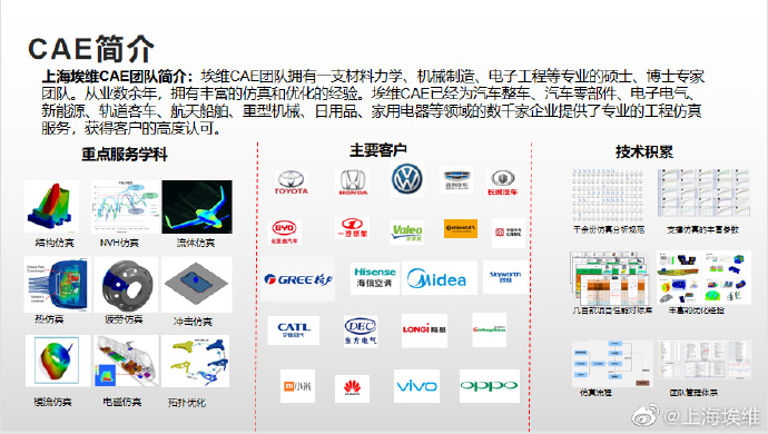 埃微最新指南,完成任务的详细步骤与学习技能全攻略