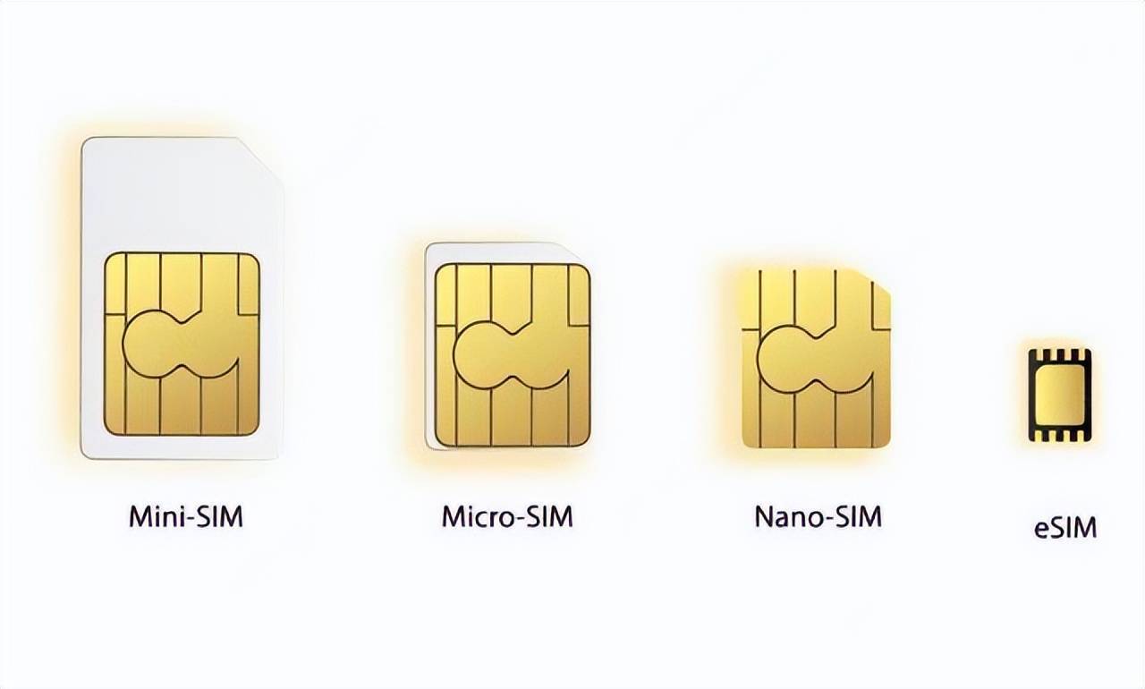 最新SIM卡引领科技革新,未来生活尽在掌控