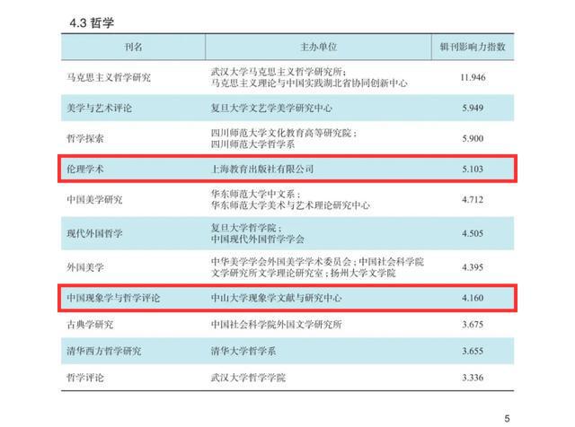 2024最新在线伦理，心灵与自然的美景之旅