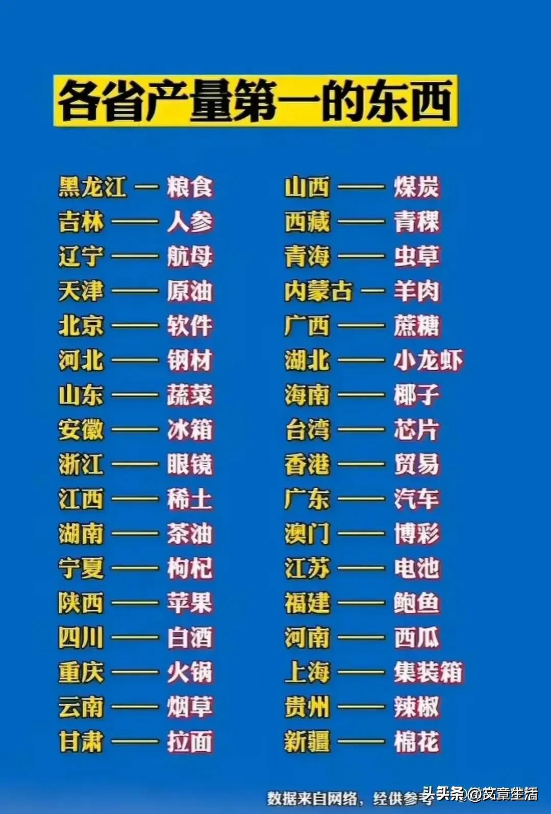 最新富豪排行榜揭秘，如何成为令人瞩目的富豪榜新星？