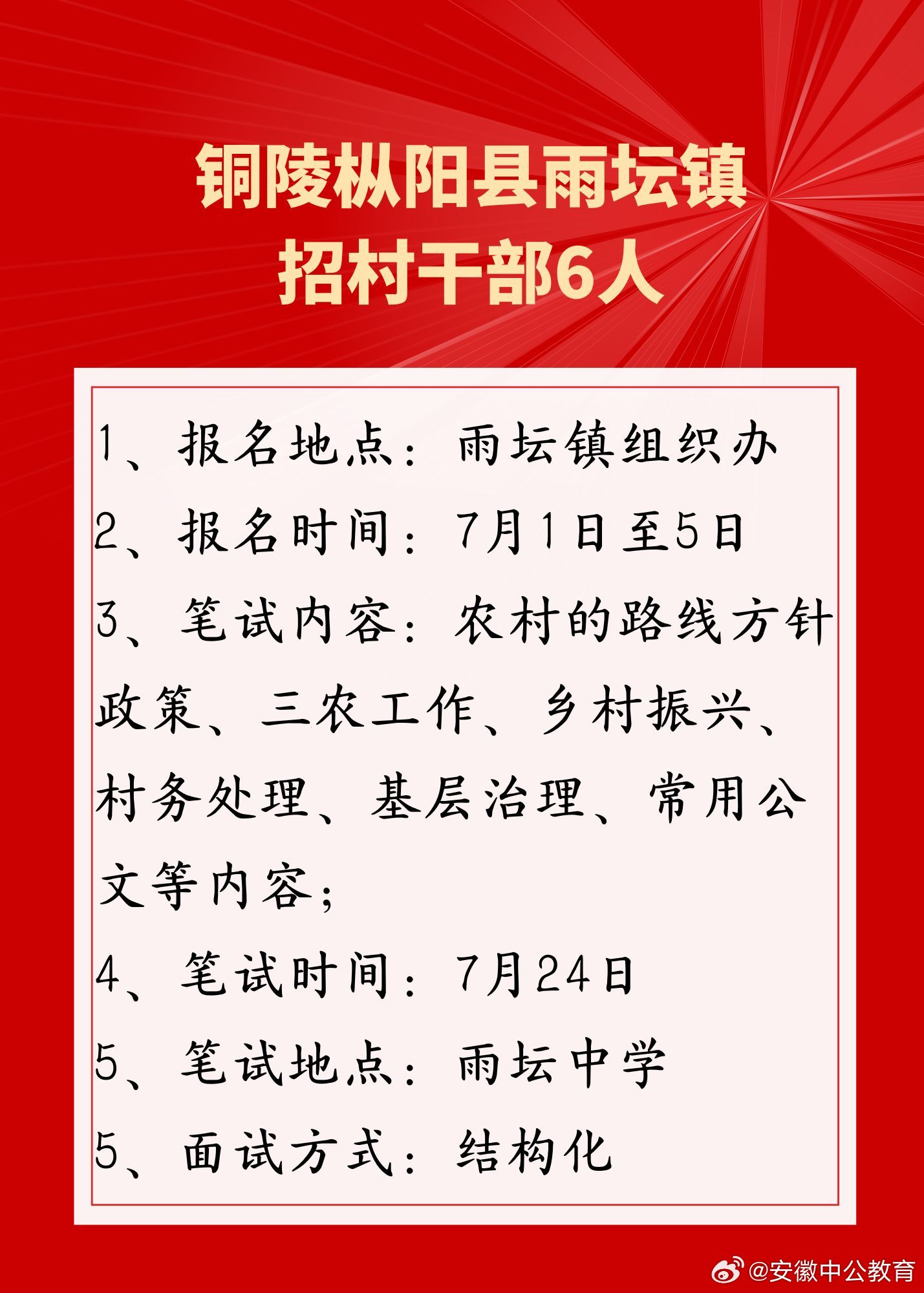 枞阳本地最新招聘，时代脉搏下的地方就业热潮涌动