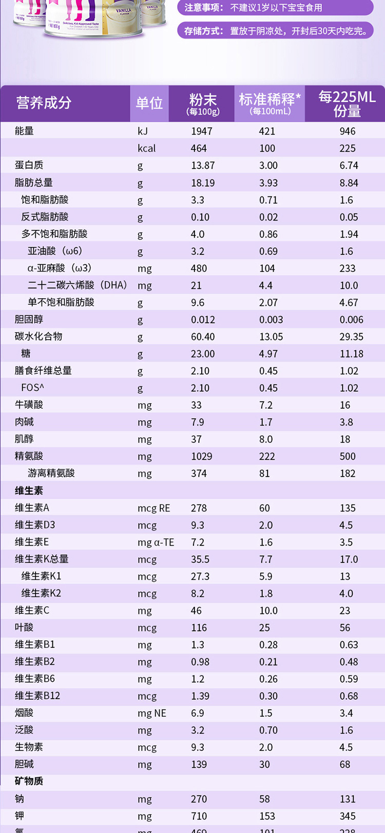 雅培奶粉最新价格，时代印记与市场的脉动