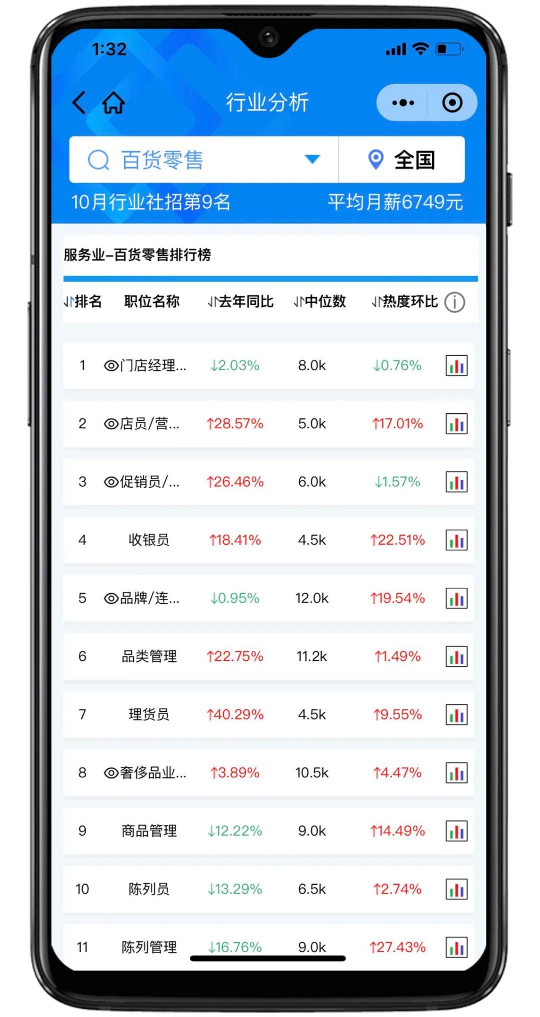 停车场服 第131页