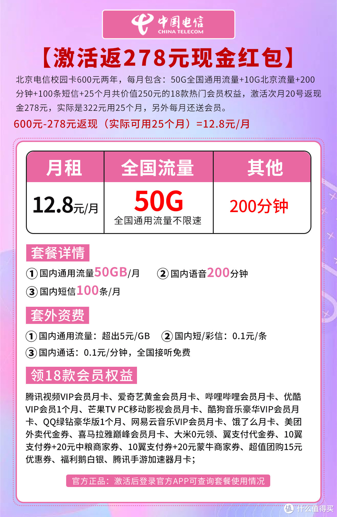 最新手机卡揭秘,畅游通讯新世界的秘密武器!