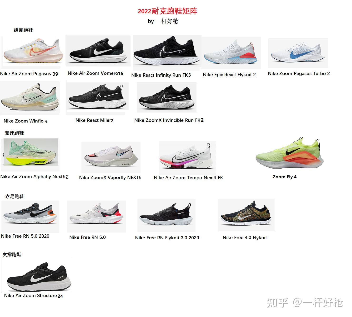 耐克最新潮鞋,小城潮流风暴与友情新篇章的开启