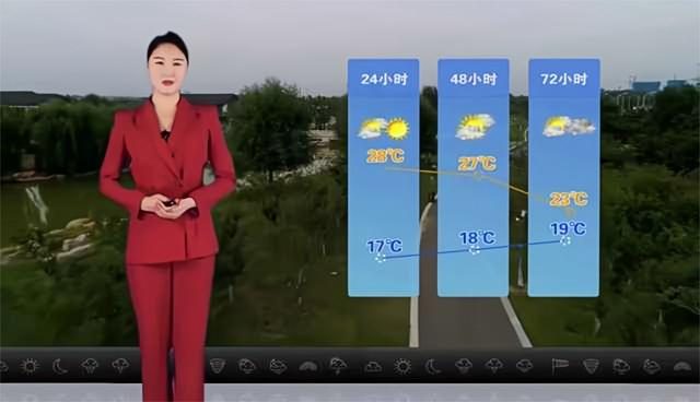 最新天气视频,探索变化中的天空,培养学习自信与成就感